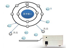 南丹现代水下无人潜航器施工